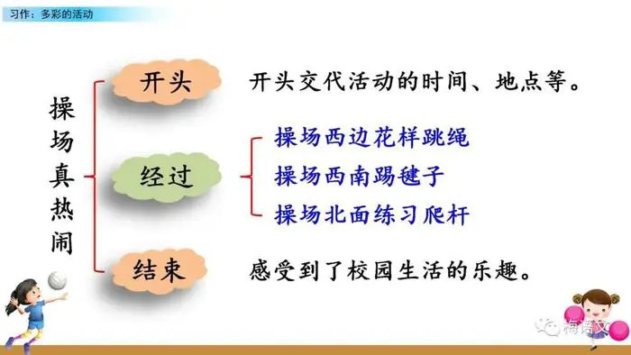 如何制定智能篮球训练计划_2